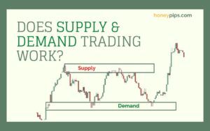 Read more about the article Does Supply and Demand Trading Work in 2024? Simplified Overview