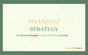 Pin & Engulf-The Advanced Supply and Demand Trading Strategy 2022