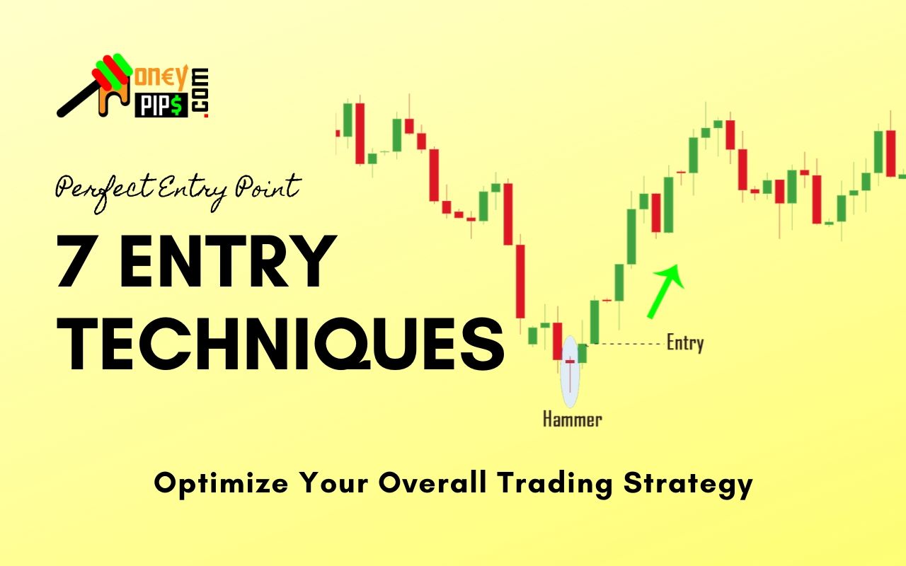 7 Powerful Entry Techniques To Find Exact Forex Entry Point